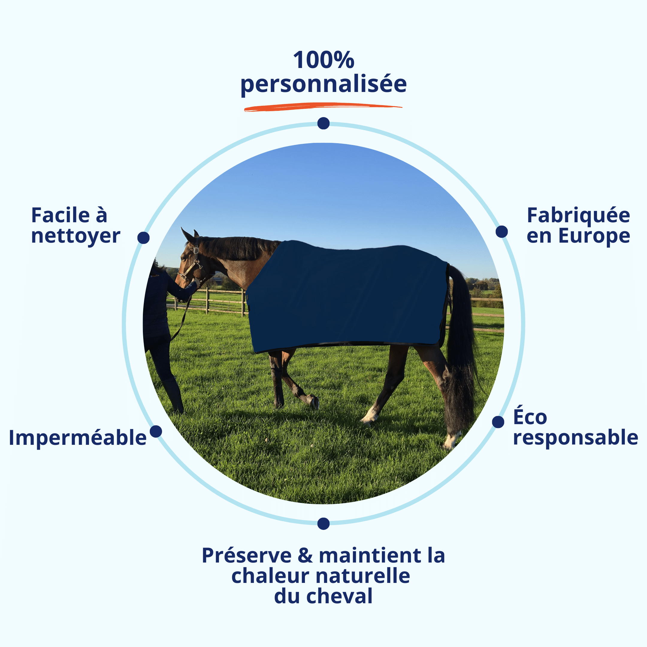 Couverture-WarmFlex